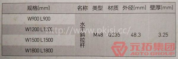 盘扣式脚手架水平斜拉杆规格 盘扣式脚手架水平斜拉杆规格